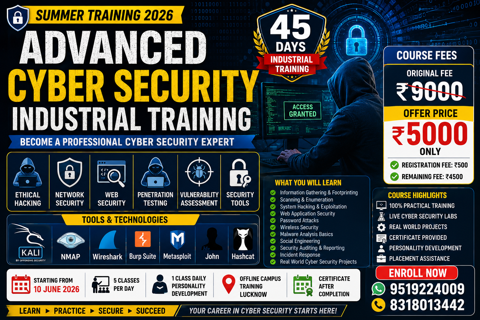 Advanced Cyber Security Industrial Training