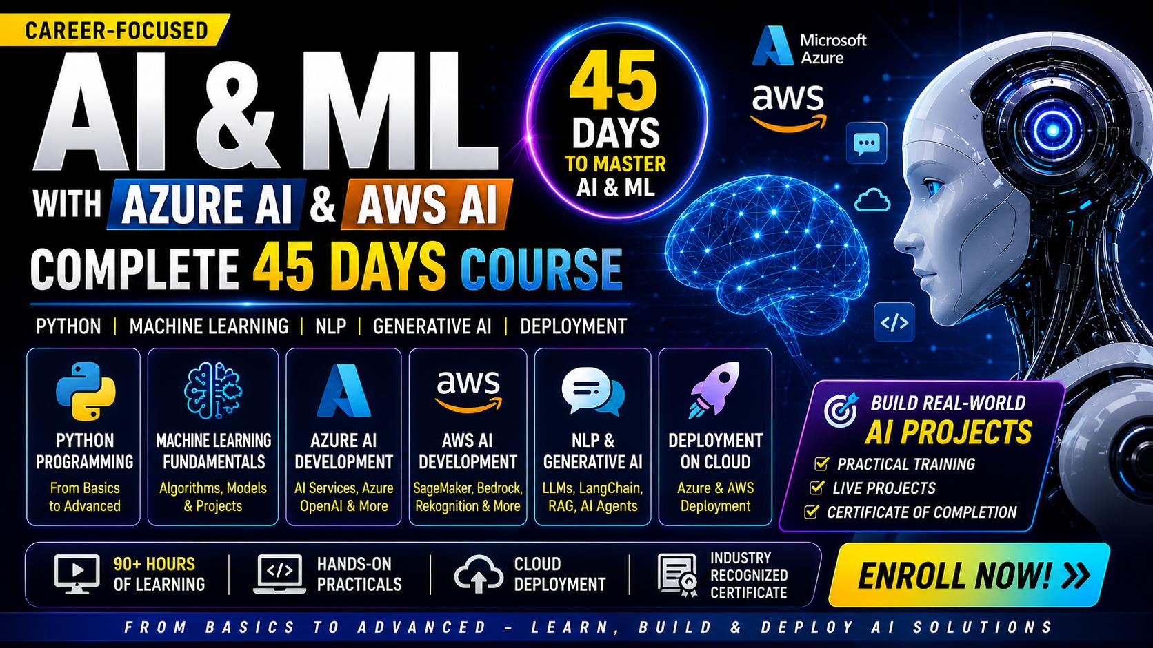 AI & ML with Azure AI, AWS AI & Generative AI Thumbnail