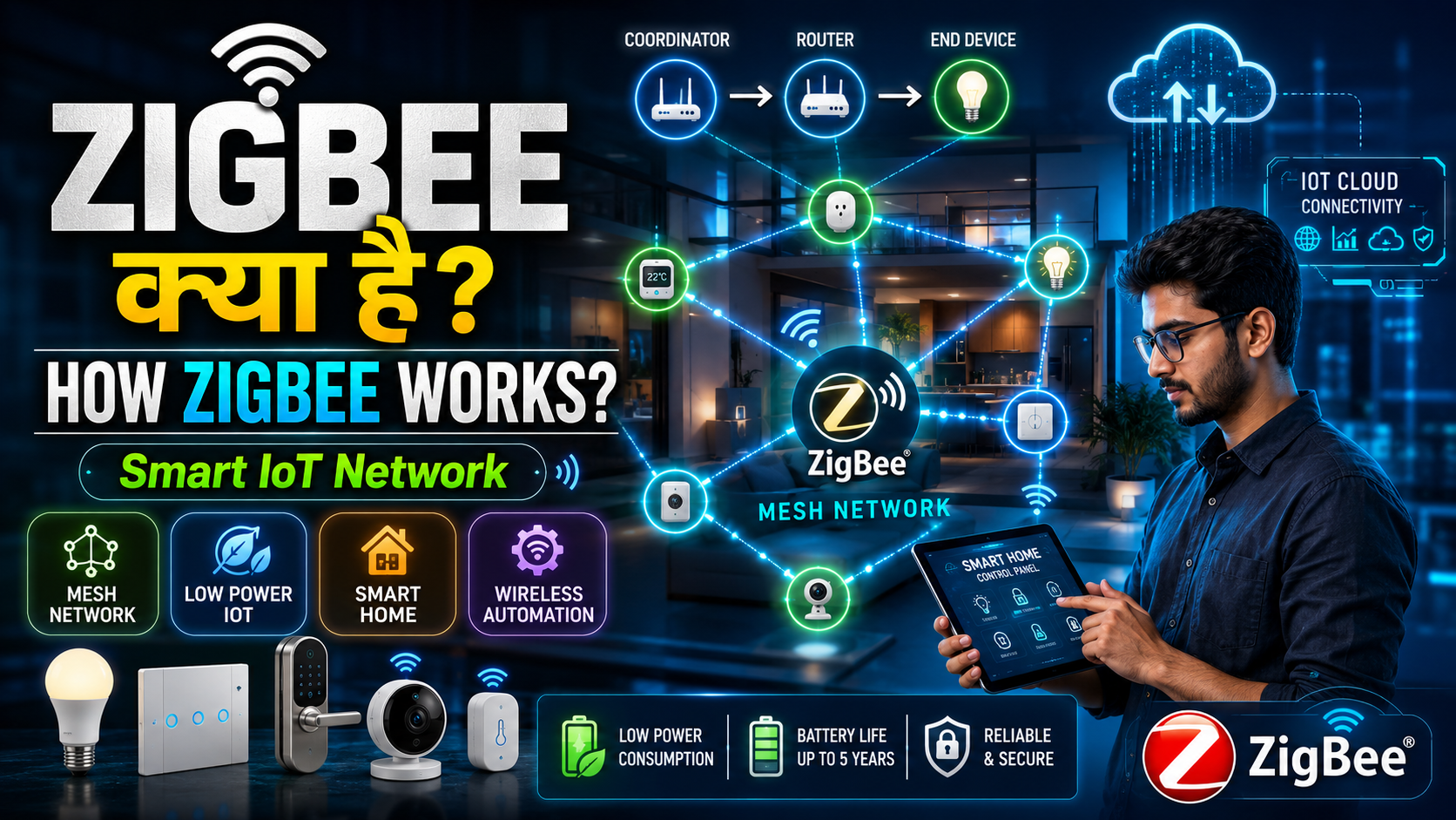 ZigBee क्या है? | ZigBee कैसे काम करता है? |